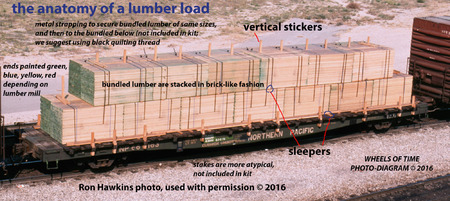 HO Scale Lumber Load Wraps PLEASE ONLY ORDER 1 AS THIS IS AN EXCEL FILE 